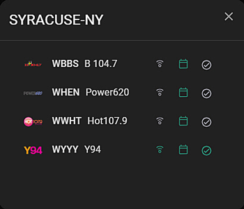Group Details